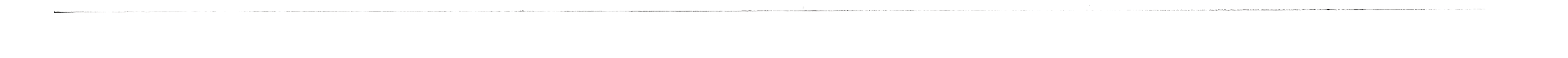 Ex Dynamis Chaos - Episode 3, Page 1: Ep 1 Pg 2